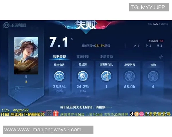 王者荣耀心理素质排行榜揭晓LNG战队荣登第四名引发热议